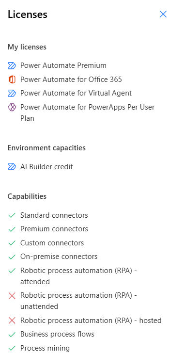Screenshot of various licenses required to build AI tools and workflows in PowerPlatform