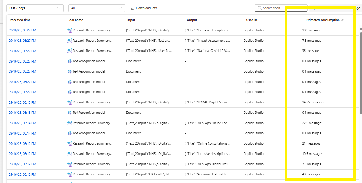 Screenshot of Azure AI Builder credits - what does this mean? costs?