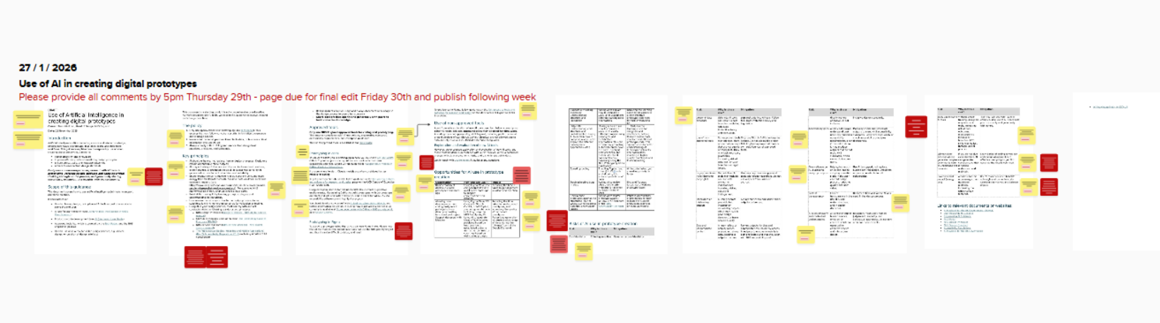 AI for Prototyping guidance reviewed by working group