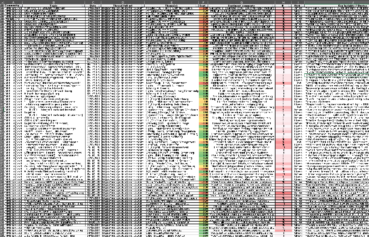 Gathering the data from Copilot back into Excel