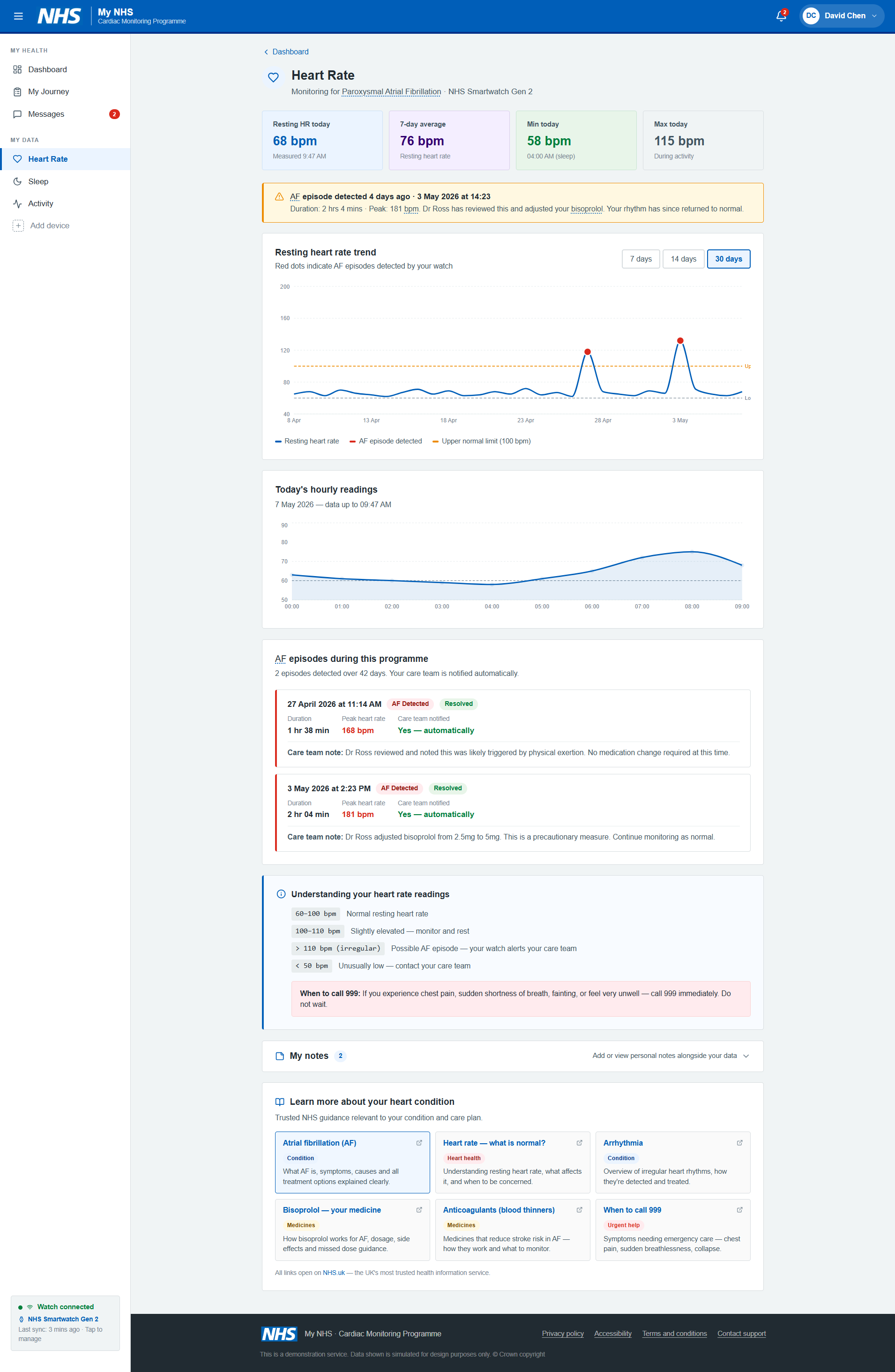 The fictional watch data was fed into an interactive dashboard