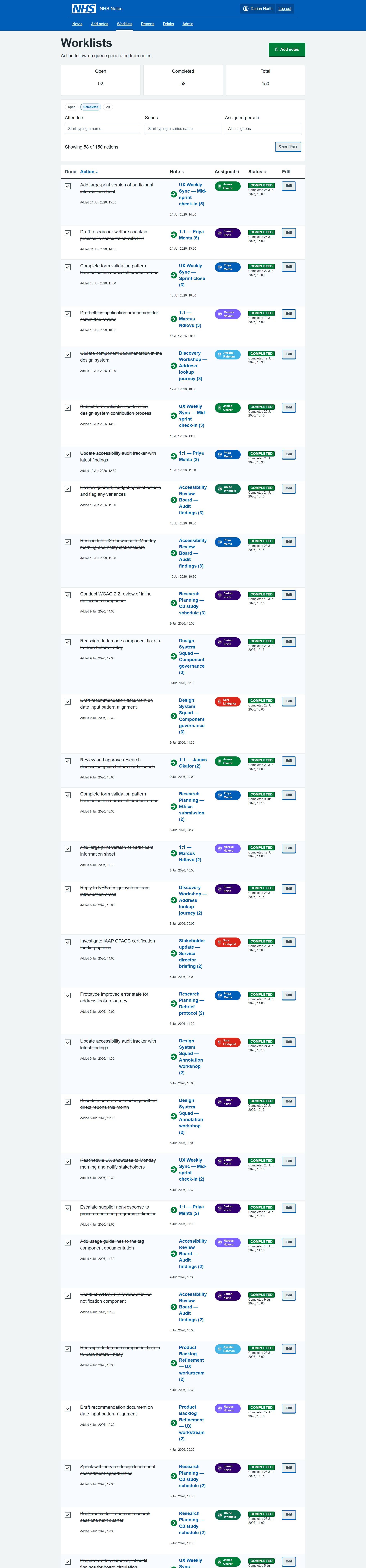 Worklists page with Cards to show key stats and actions table. The completed actions are ticked and crossed out. There are search fields.